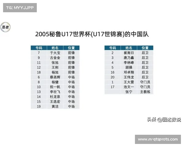 沙特斥资2.3亿美元升级亚洲杯场馆智能设施提升赛事体验 沙特斥资2.3亿美元升级亚洲杯场馆智能设施提升赛事体验